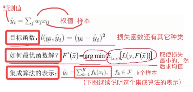 xgboost 