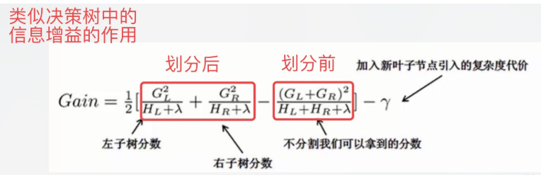 类 似 决 策 树 中 的  信 息 增 益 的 作 用  划 分 后  划 分 前 加 入 新 叶 子 节 点 引 入 的 复 杂 度 代 价  左 子 树 分 数  不 分 割 我 们 可 以 拿 到 的 分 数  右 子 树 分 数 