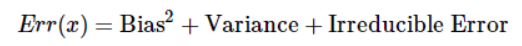 Err(x) Bias2 + Variance + Irreducible Error 