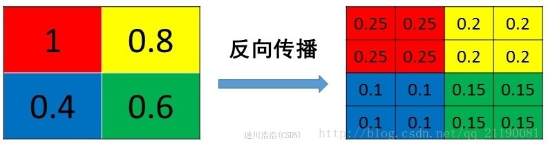 è¿™é‡Œå†™å›¾ç‰‡æè¿°