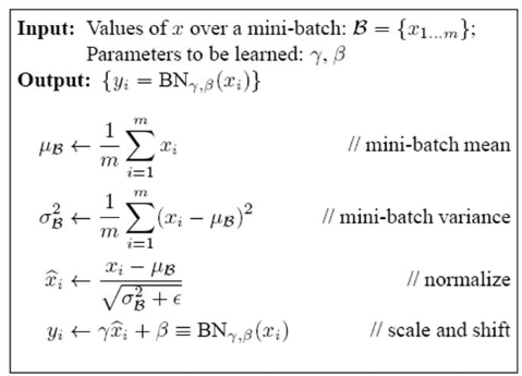 Input: Values of over a mini-batch: B  Parameters to be learned: 7, (3  Output: {Yi = BN  1  2  mini-batch mean  mini-batch variance  // nonnalize  // scale and shift 