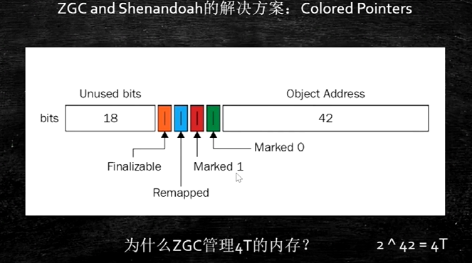 image-20211104193255180