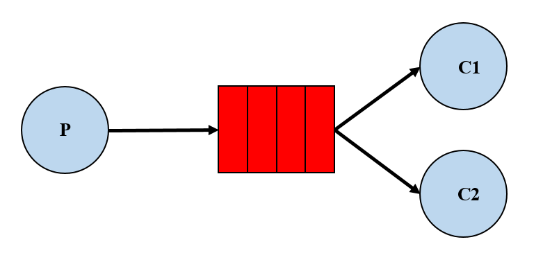 image-20210513211423997