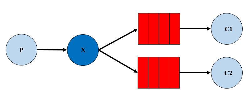 image-20210513212245502