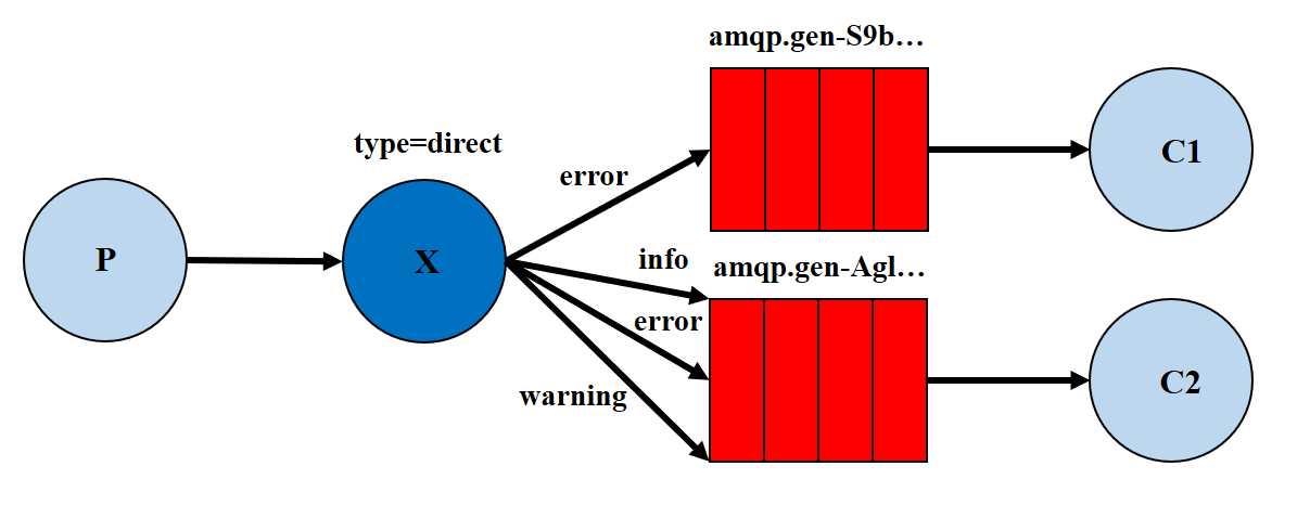 image-20210514113816103