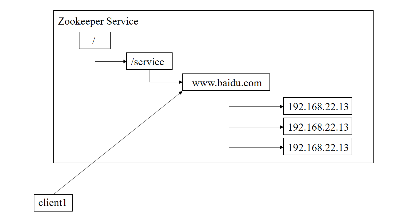 image-20210610154452804