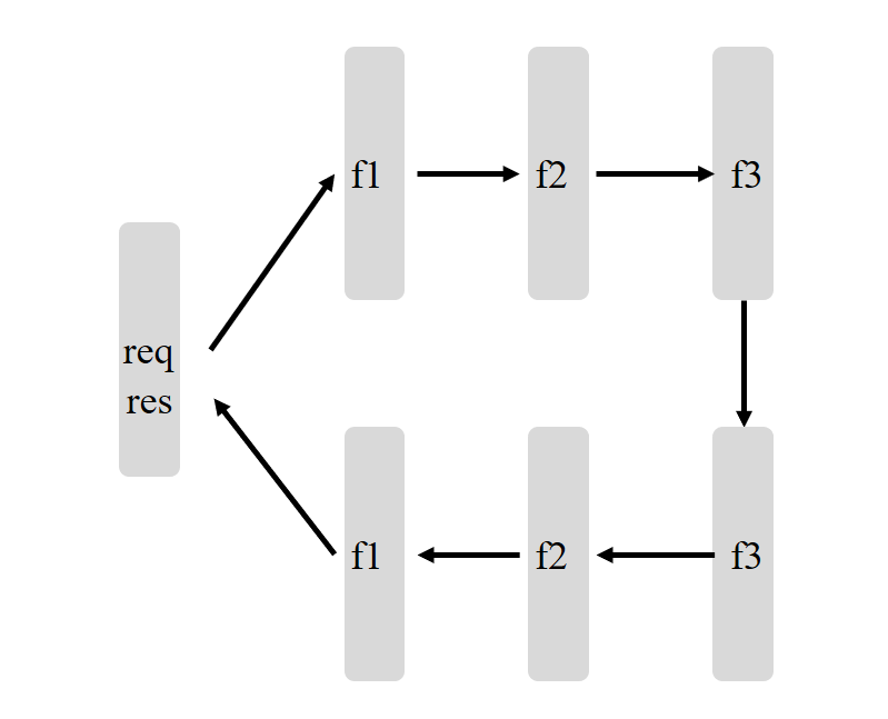 image-20210914161233452