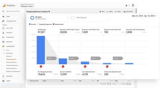 https://devopschina.org/images/blog/devops-tools-report-2020-051.png