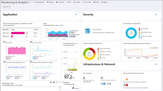 https://devopschina.org/images/blog/devops-tools-report-2020-053.png