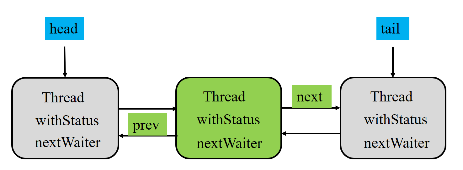 image-20210901211509351