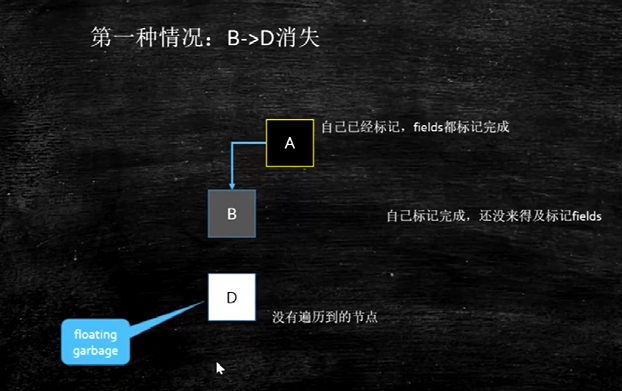 image-20211104191004749