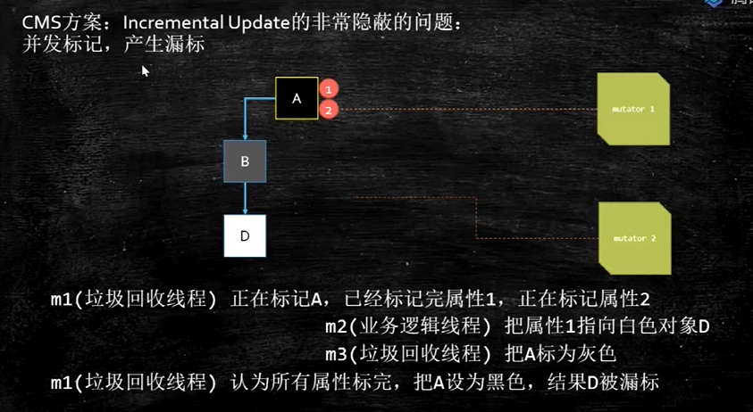 image-20211104191719426