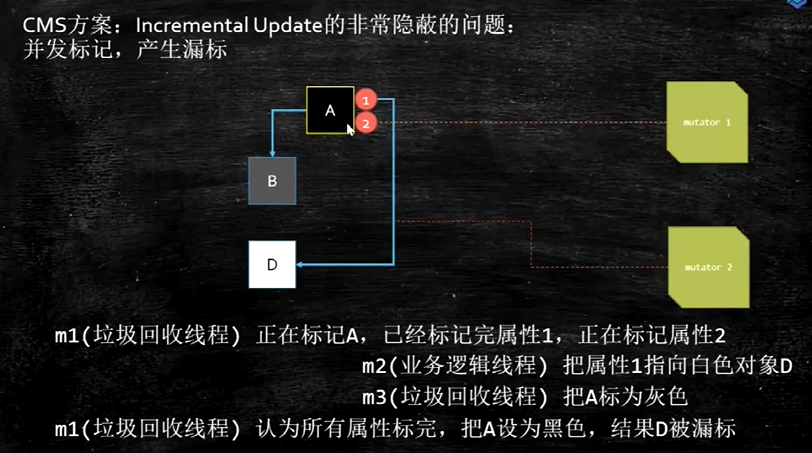 image-20211104191918755